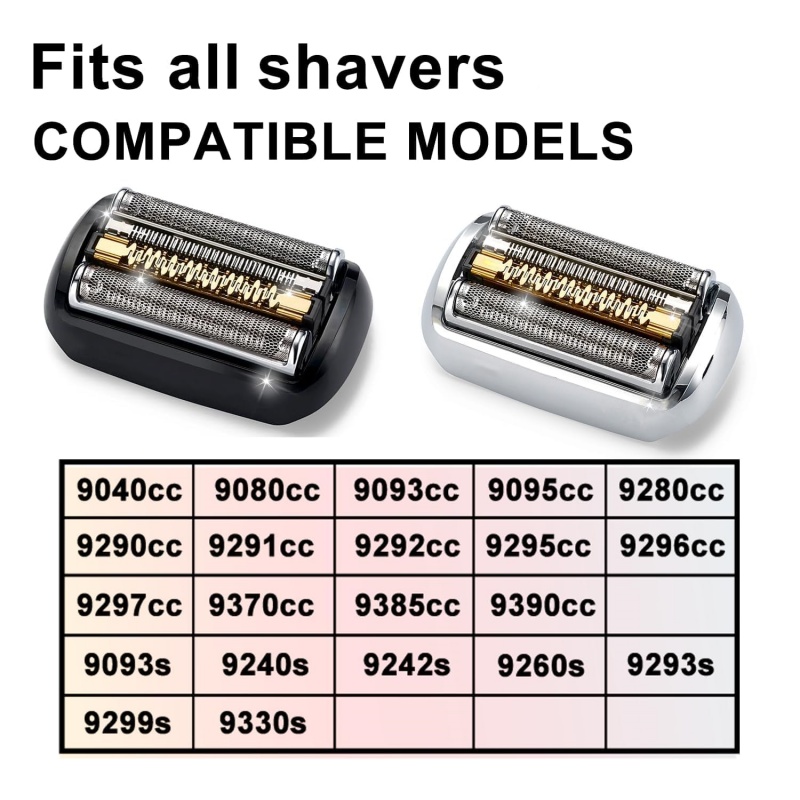 Nuevo cabezal de repuesto para - Men'S Grooming Shaver reseña y precio
